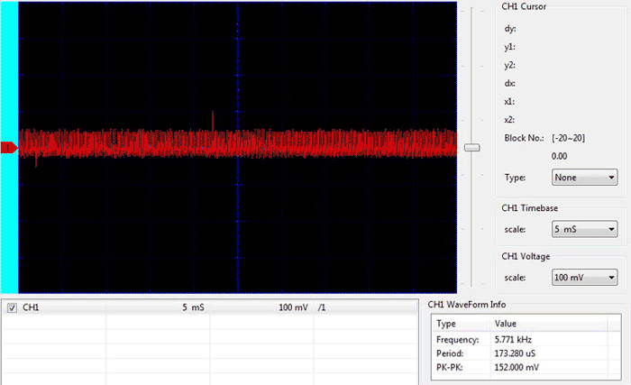 Ripple Measurement of 5V 2A SMPS Power Supply Circuit