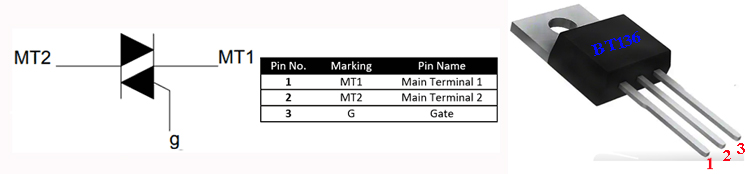 TRIAC Working