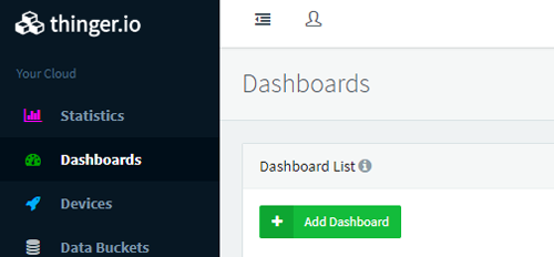 Thinger.io Dashboard