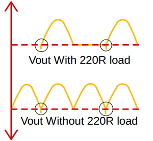 Undershoot Condition Waveform 