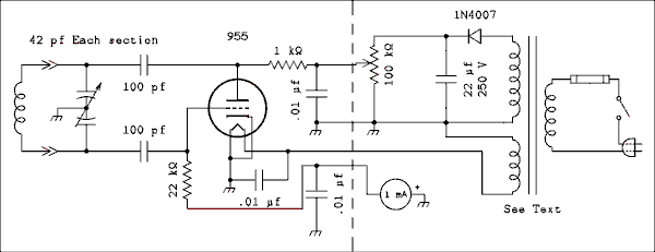 Vacuum tube triode GDO, notice meter placement.