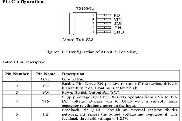 XL6009 Pin Description