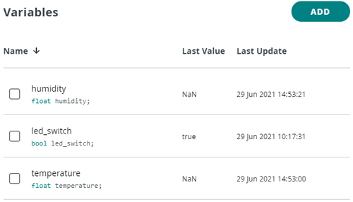 Arduino Cloud IoT Connecting