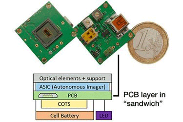 Autonomous Image Sensor