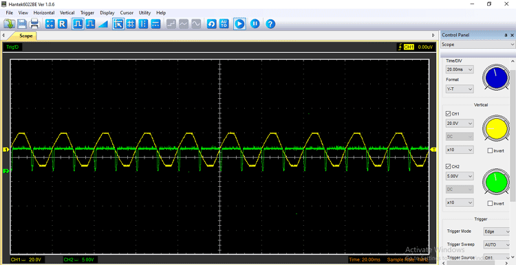 Challenges in Phase Angle Control 