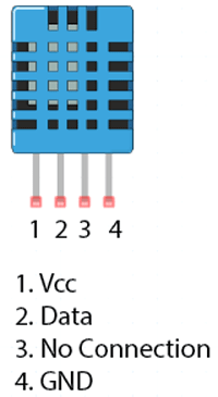 DHT11 Pinout