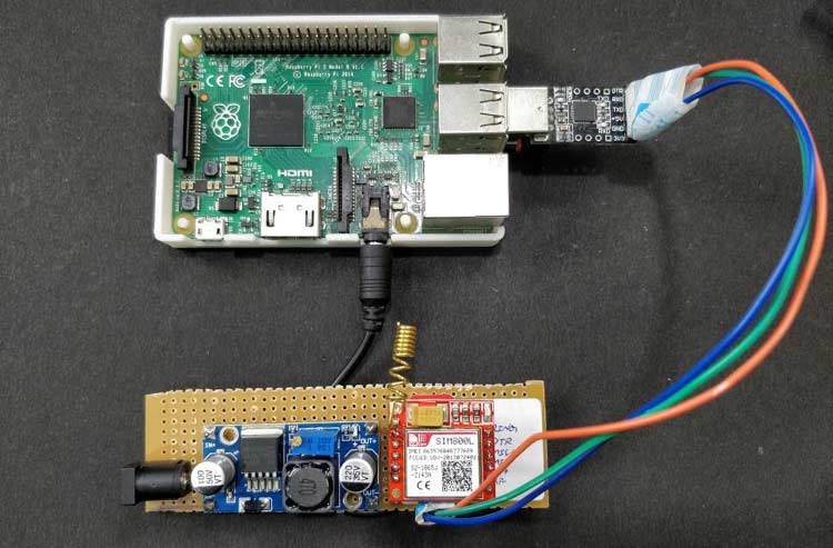 IVR System using Raspberry Pi