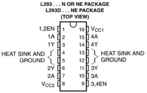 L293D Pinout