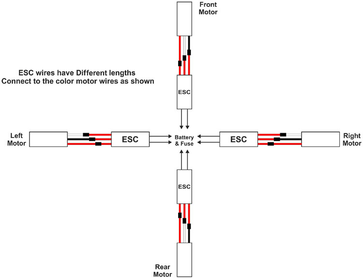 Motor and ESC Connections