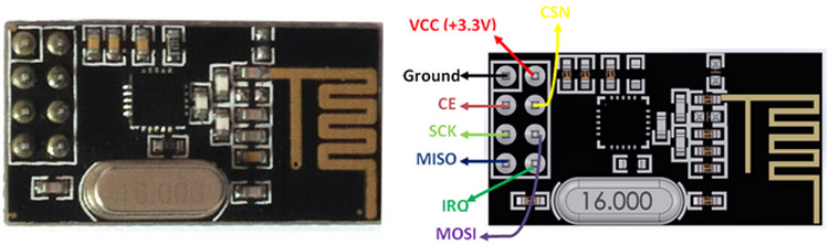 NRF24L01 Module Pinout