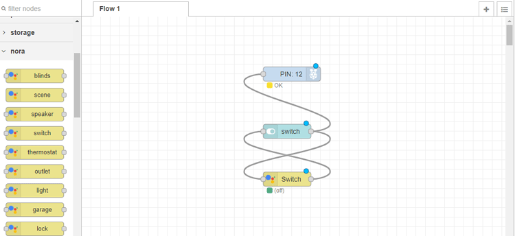 Node-Red Flows