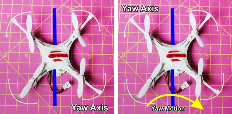 Quad Copter Flight Control Mechanics 