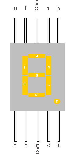 Seven Segment Display Pins