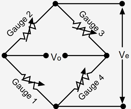 Wheatstone Bridge