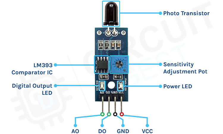 Flame Sensor Module Parts and Components