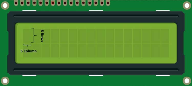 LCD Display 8x5 Matrix