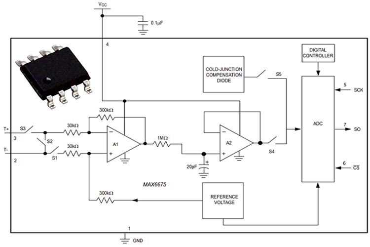 MAX6675 K-Thermocouple IC Working 