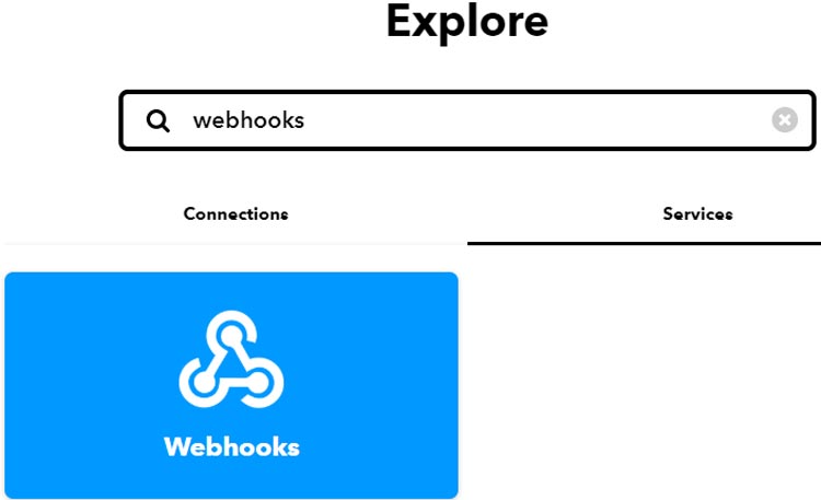 IFTTT Webhooks