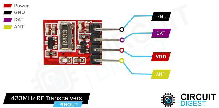 433MHz RF Transmitter Pinout