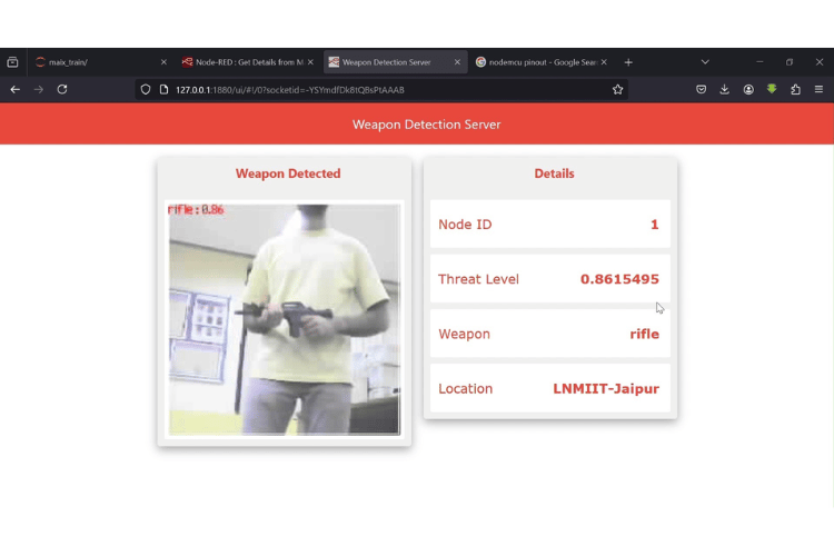 AI Threat Detection Node-RED Dashboard UI