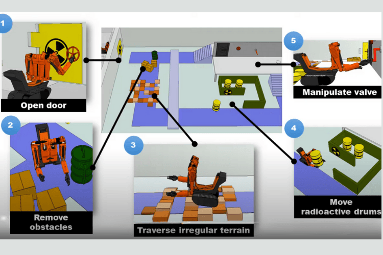 Armstrong Working 3D Demo