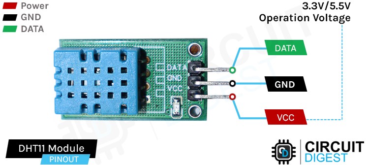 DHT11 Module Pinout