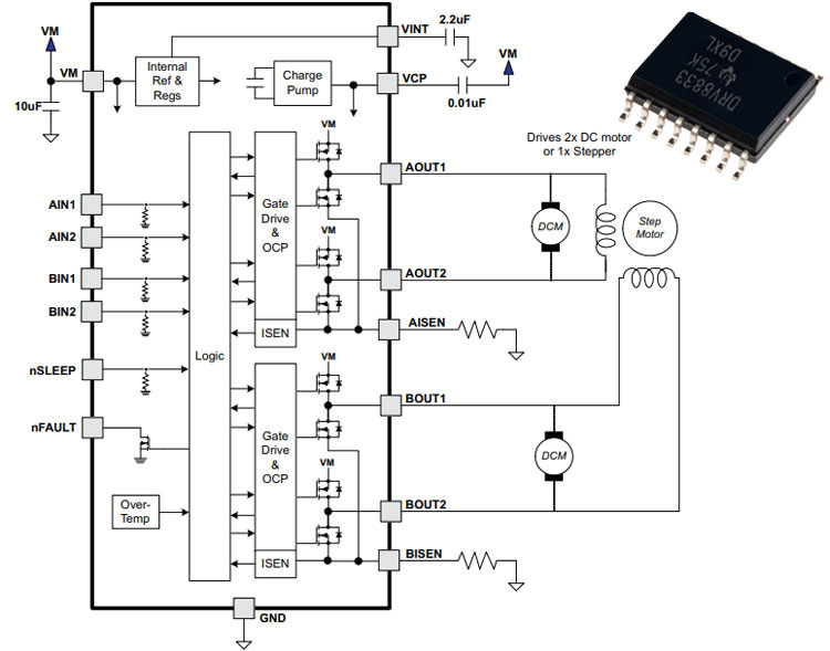 DRV8833 Motor Driver IC