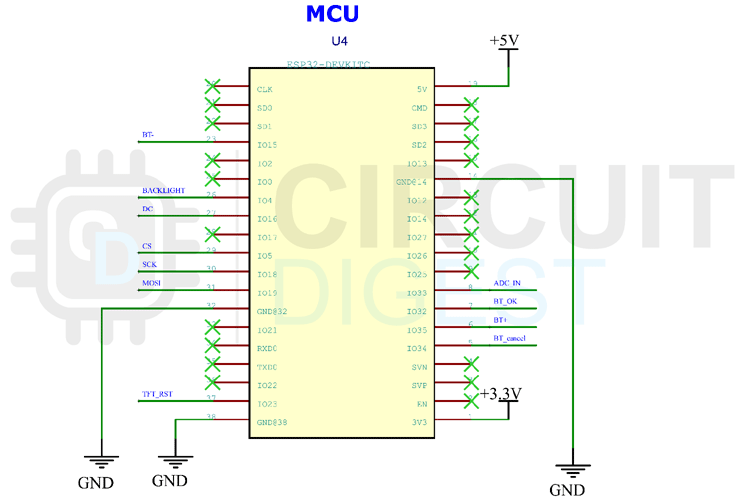 ESP32 MCU Pinout