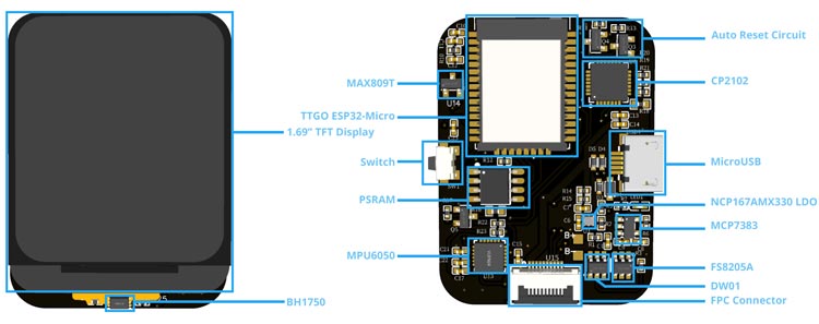 ESP32 Smart Watch PCB Components