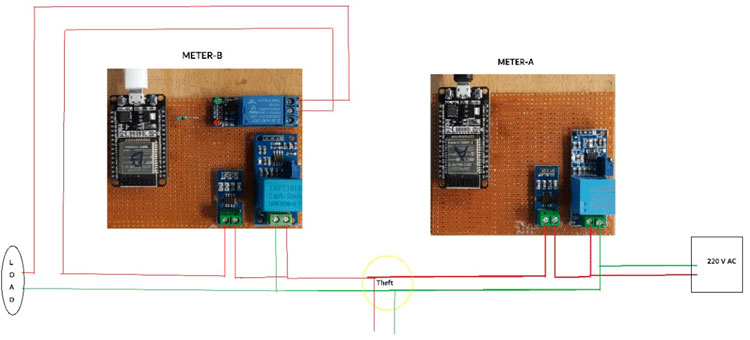 Electricity Meter Circuit Diagram