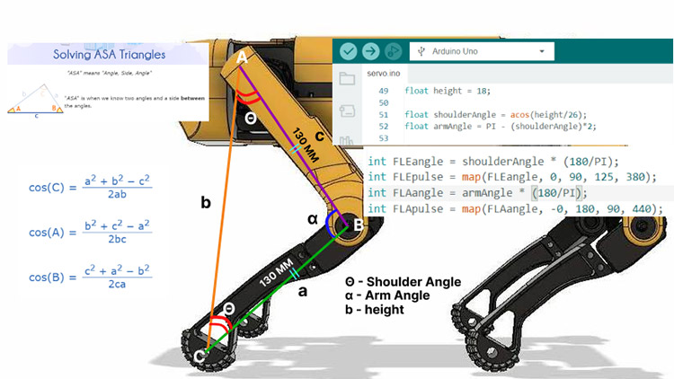 Inverse Kinematics