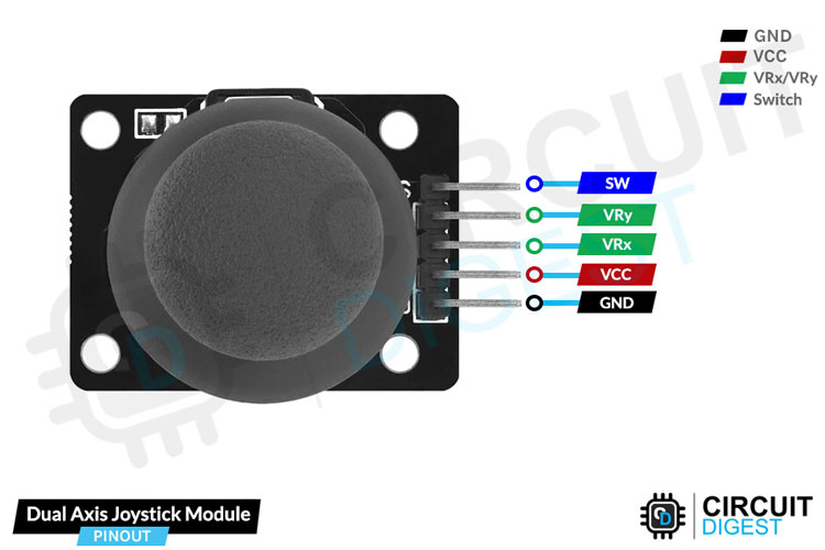 Joystick Module Pinout