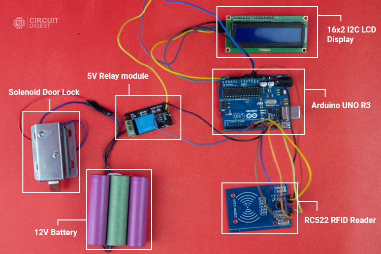 Part Marking of  RFID Door Locking System