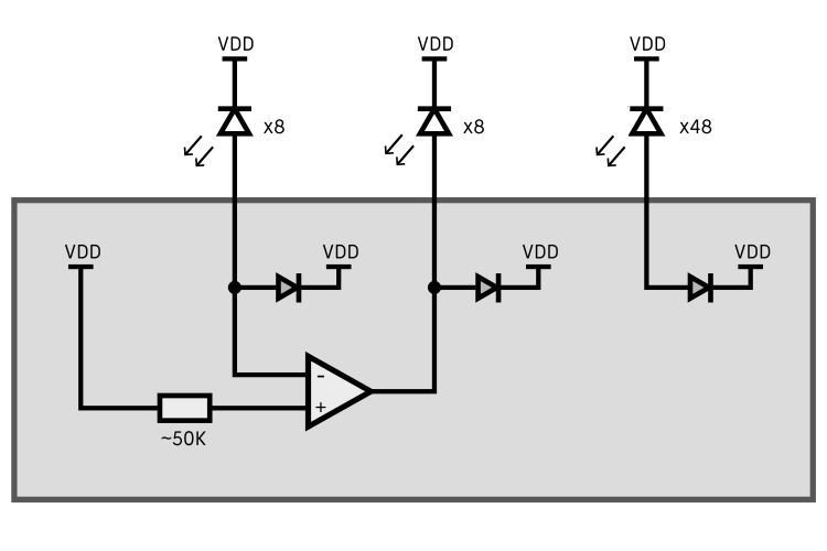 Using LEDs as light sensor