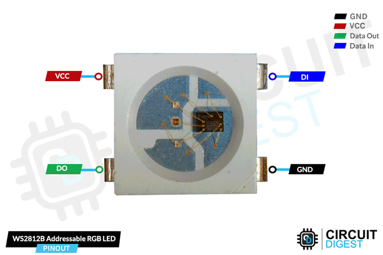 WS2812B LED Pinout