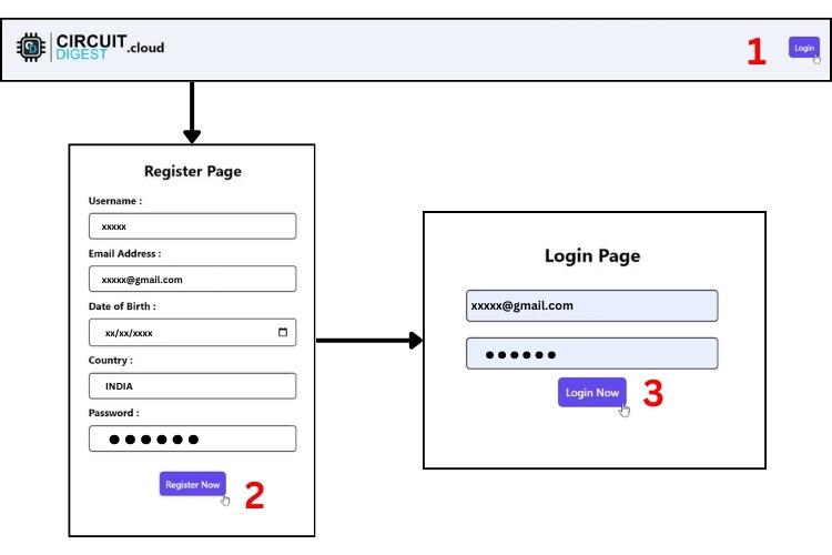 Signing into Circuit Digest Cloud Account