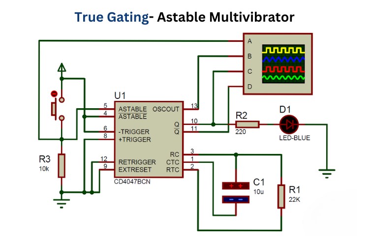 Circuit Diagram for True Gating Mode of CD4047