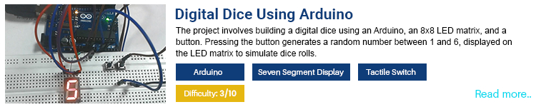 Digital Dice