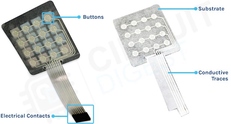 Membrane Keypad Parts