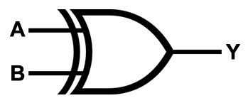 XOR Gate Symbol