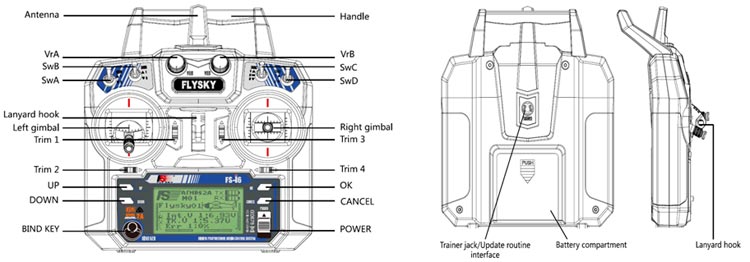 FS-i6 Transmitter 