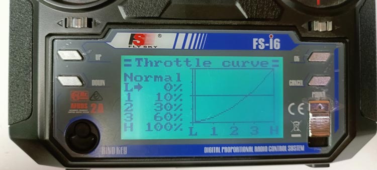 FS-i6A Throttle Curve