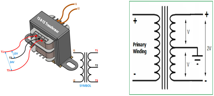 Transformer Operation