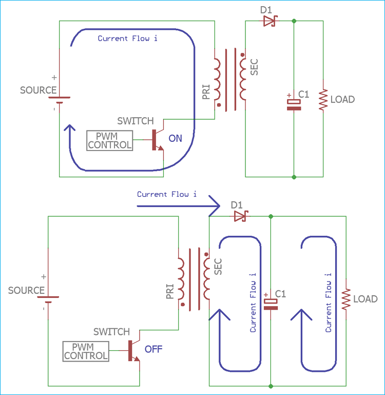 Flyback Converter Circuit