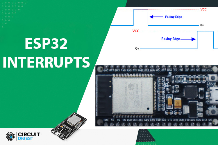 ESP32 Interrupt Tutorial