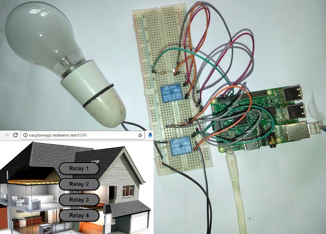 IoT based Web Controlled Home Automation using Raspberry Pi