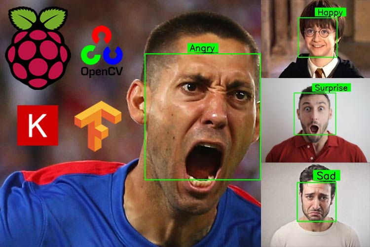 Raspberry Pi Based Emotion Recognition System