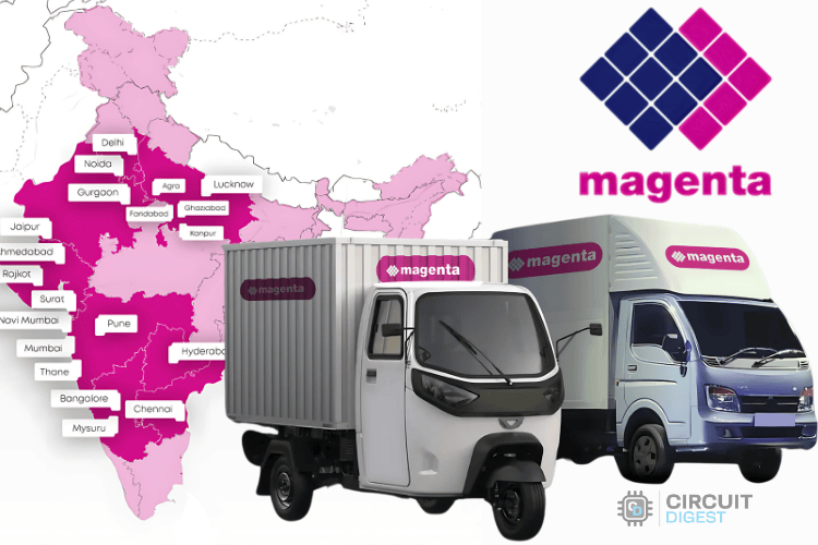 Magenta Mobility ( Magenta EV Solutions Pvt. Ltd )