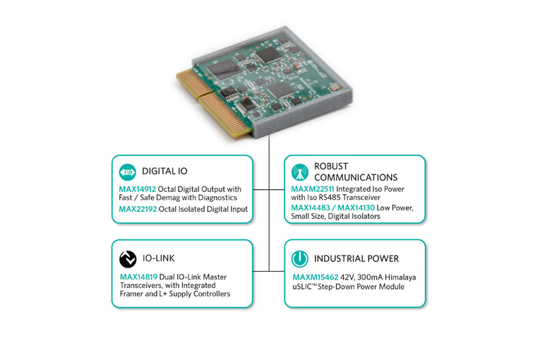 Digital Input ICs Offer Smaller Footprint, Lower Power and Faster Throughput