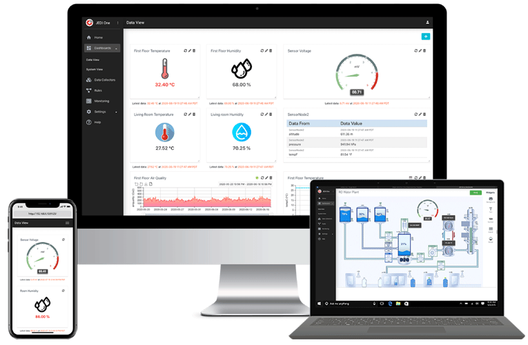 Ready-to-Use IoT Data Management Software